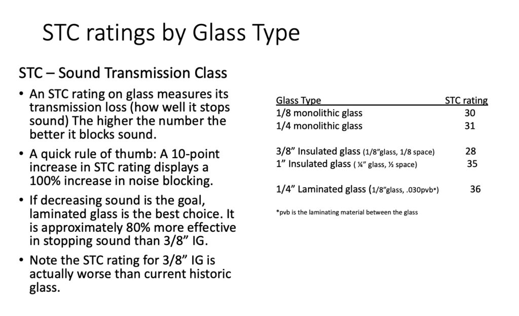 Why you can't use insulated glass on historic windows. 