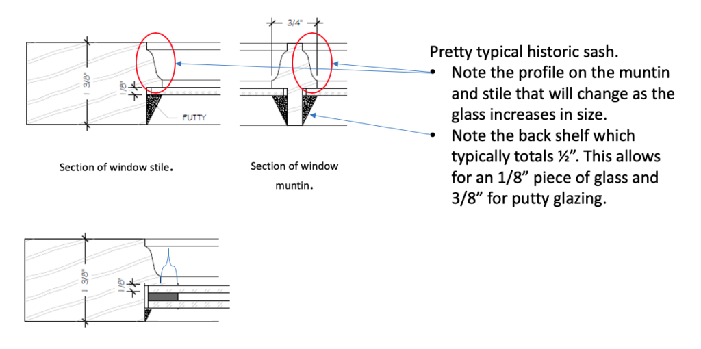 Window Glass Pane - Energy Efficiency in Historic Windows