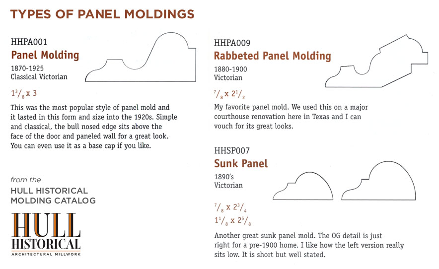 panel-moldings