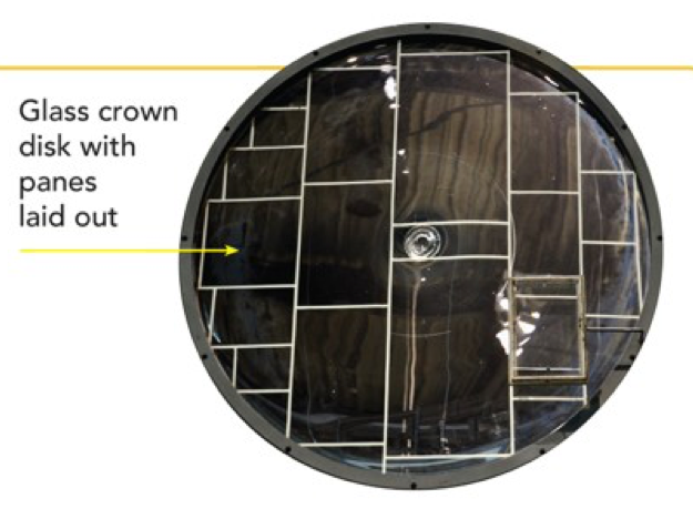 This shows how from a 3’ disc of glass, glass makers cut panes. Note that large pieces of glass were limited in size and thus were more expensive. 