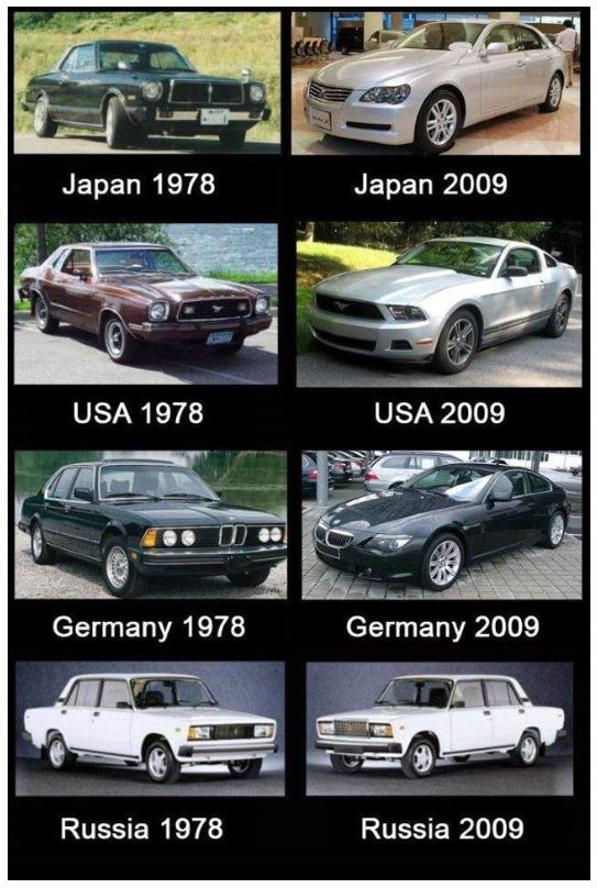 car-design-change